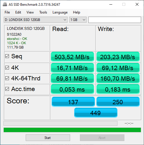 Londisk SSD Aurora testé avec AS SSD Benchmark