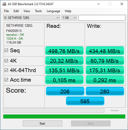 Sethrise SSD 128 GB testé avec AS SSD Benchmark